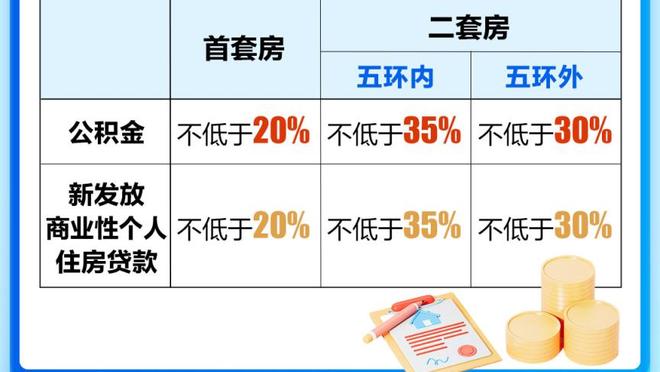 贝林厄姆本场数据：2射1正，1次中框，2次过人全部成功，评分7.2